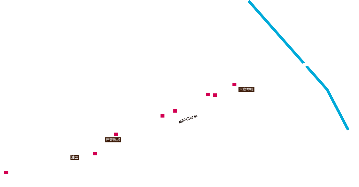 MEGURO STREET MAP