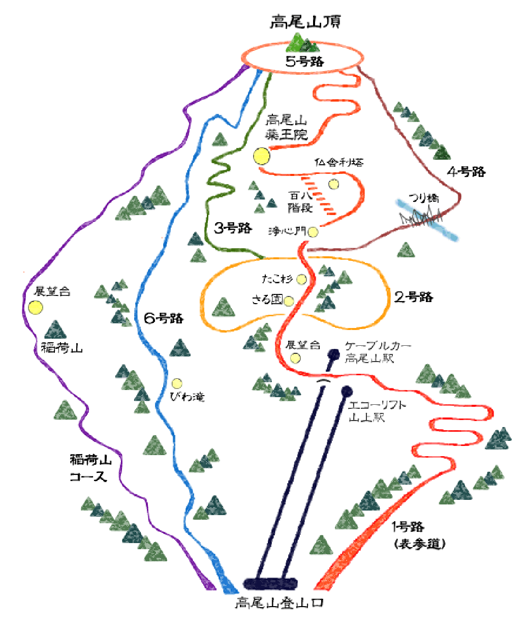 登山道イラスト