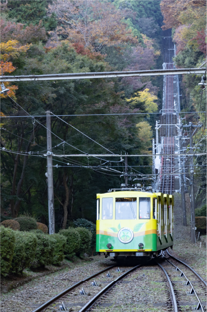 高尾山駅